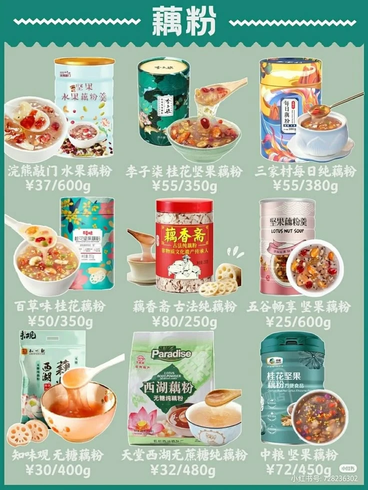 Instant Food | China Bazar